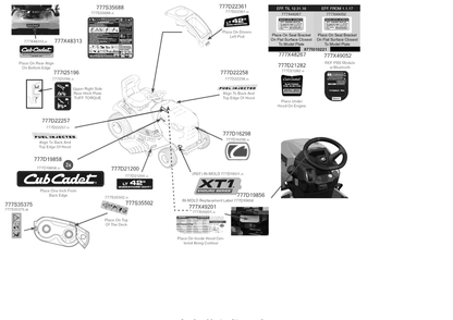 Label Map Diagram and Parts List for XT1-LT42EFI (13A9A1CS056)(2017) Cub Cadet Lawn Tractor